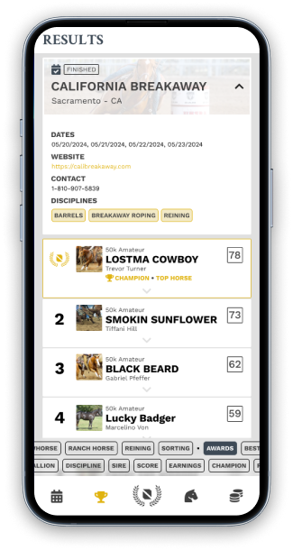 City vs Leverkusen: Legendary Stakes That Shook the Moment