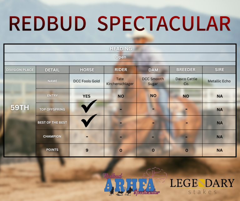 Redbud Spectacular Legendary Stakes Results
