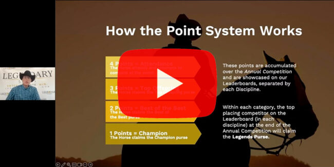 How the point system works graphic