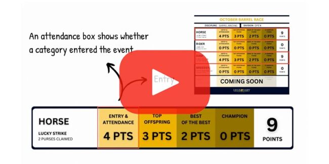 thumbnail reading Legendary Stakes results