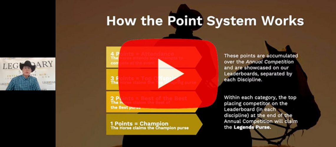 How the point system works graphic